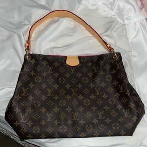 LV gracefull PM